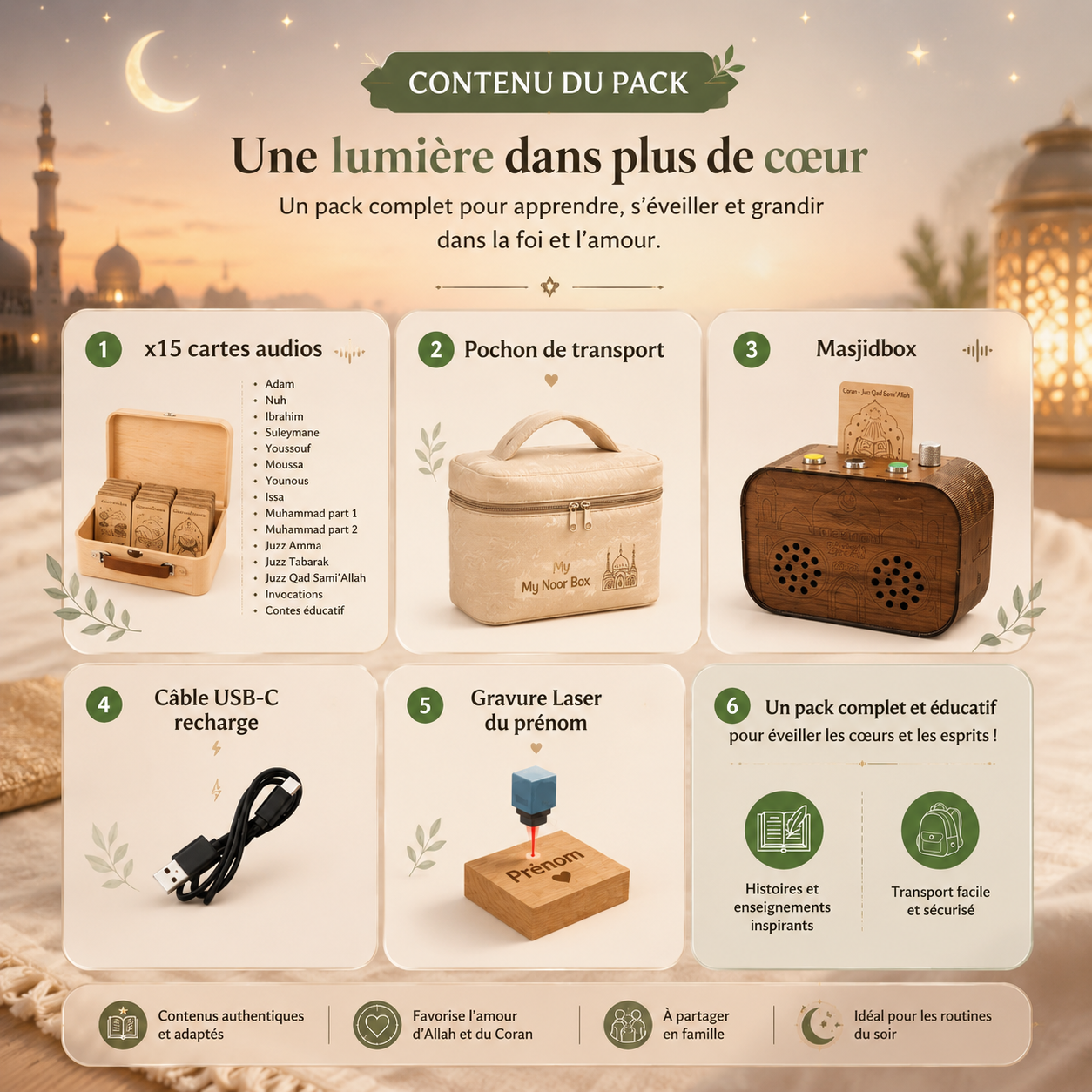 MasjidBox™
