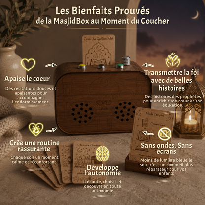 MasjidBox™